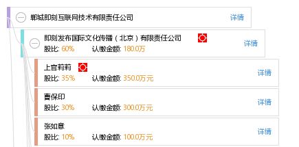 郸城即刻互联网技术有限责任公司 工商信息 信用报告 财务报表 电话地址查询 天眼查